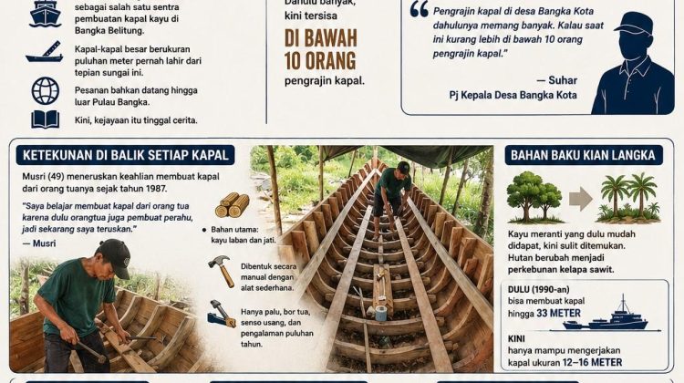 Bank Sumsel Babel Tingkatkan Sinergi Keuangan dengan Pemkab Banyuasin
